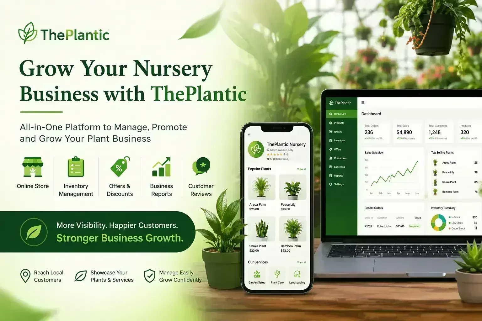 Grow Your Nursery Business Online with ThePlantic